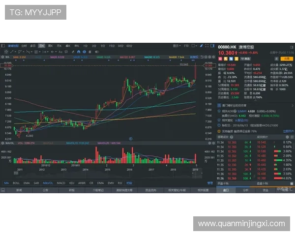 澳博旗下赌场优惠政策最新动态助力玩家把握最佳投注时机